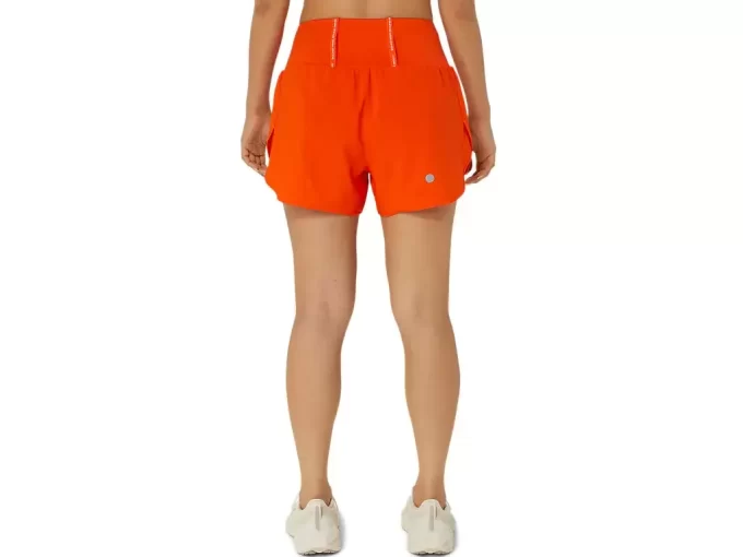 DROGA 3,5 CALA KRÓTKA DROGA 3,5 CALA KRÓTKA