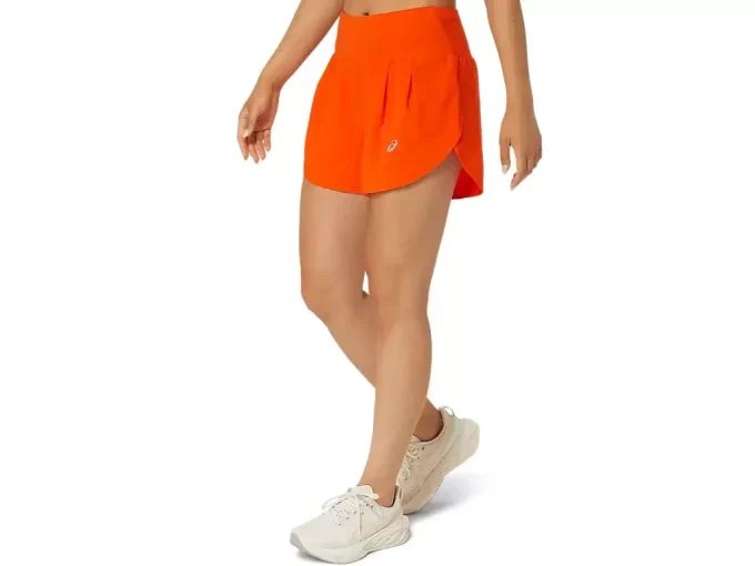 DROGA 3,5 CALA KRÓTKA DROGA 3,5 CALA KRÓTKA