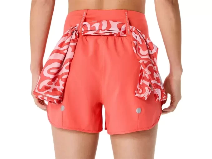 DROGA 3,5 CALA KRÓTKA DROGA 3,5 CALA KRÓTKA