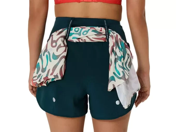 DROGA 3,5 CALA KRÓTKA DROGA 3,5 CALA KRÓTKA