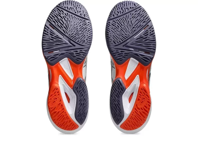 ROZWIĄZANIE PRĘDKOŚĆ FF 3 ROZWIĄZANIE PRĘDKOŚĆ FF 3